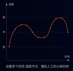 都說預(yù)制菜有奔頭？別等入了行才知道這些難處！